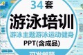 34套游泳培训主题PPT