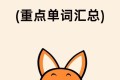 英语启蒙界的天花板little fox分级动画大合集