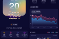 超准天气预报v1.1.1