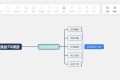 SimpleMindMap：一个开源的的Web思维导图