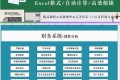 财务系统预算分析Excel表格资料合集