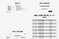 CountryMeters：世界人口时钟实时数据