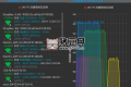 WiFiAnalyzer 网络分析优化v3.1.3