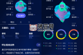 Nebula 星座运势分析v4.8.67