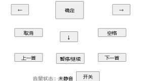 电脑遥控器V0.9 通过网页实现对电脑的简单控制