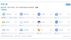 CoreDownload v1.0.6：WordPress文章下载增强插件