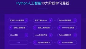 达内教育：2023最新Python+人工智能就业班