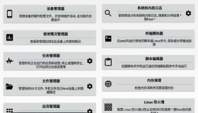 3C一体工具箱 Pro 安卓调谐器v2.9.3c专业版