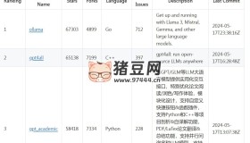 GitHub-Ranking-AI：AI 相关仓库排名开源项目