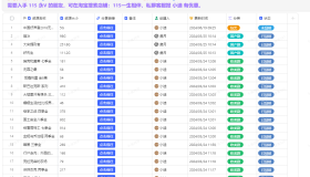 115网盘资源分享在线文档