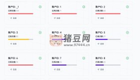 数字玩家：免费的ChatGPT账号共享网站