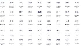 港式复古中文字体84款