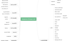 Awesome-Chinese-LLM：一个汇集开源中文大语言模型的项目