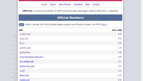 1MB Club：收集小于 1MB 的网页，展示轻量的网页设计