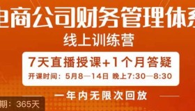 陈少珊电商公司财务体系学习班