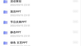 各类办公常用PPT模板素材