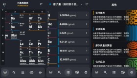 Periodic Table 2023 PRO 元素周期表v3.5.3专业版