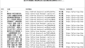 抖音主页视频采集v1.0 可采集博主所有视频评论