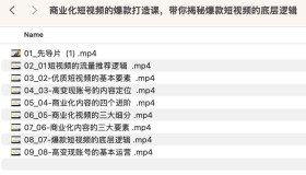 商业化短视频的爆款打造课