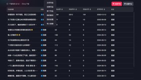 DyD v3.0.3 一个支持多平台的下载助手