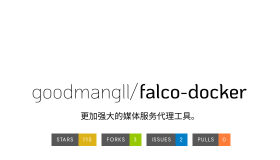 falco-docker：开源云盘直连代理工具