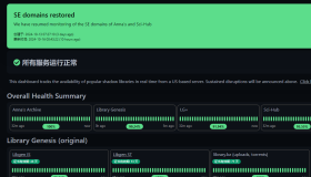 SLUM：一个影子图书馆服务状态监控和最新可用地址的在线网站