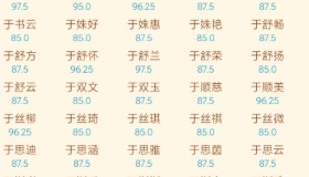 周易取名起名字v11.46