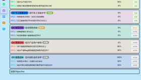 微芒计划v1.0.42 一款高效的待办管理工具