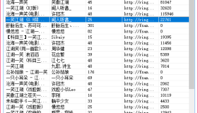 酷狗免会员批量解析下载工具v1.0