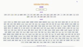 IndWebIndex：个人网站索引开源项目