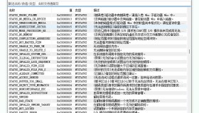 Windows错误代码查询工具