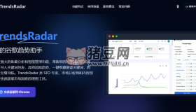 Trends Radar：免费Google Trends 关键词分析工具