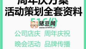 周年庆方案活动策划全套资料516份