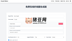 Graph Maker：免费在线图表生成工具