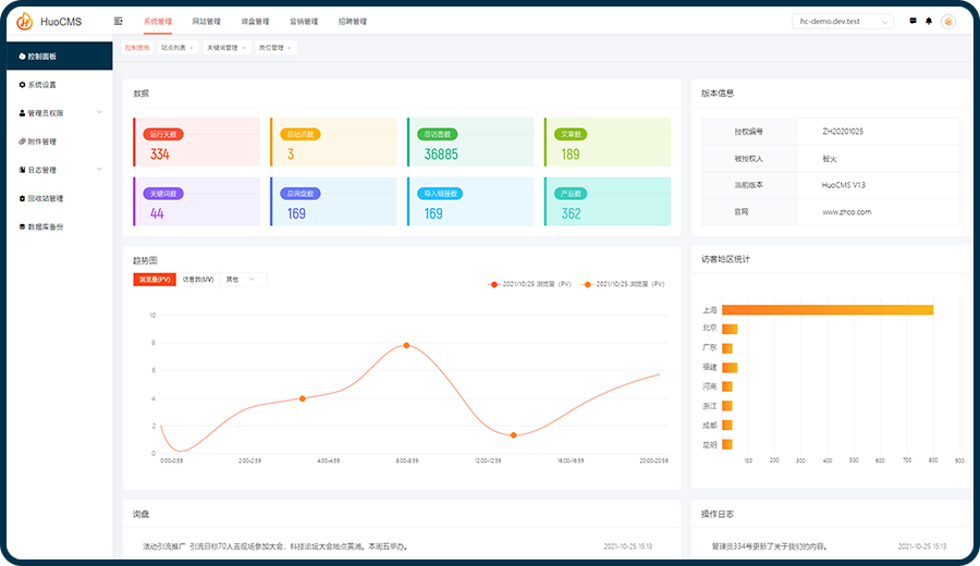 HuoCMS 2.0 免费开源可商用CMS...