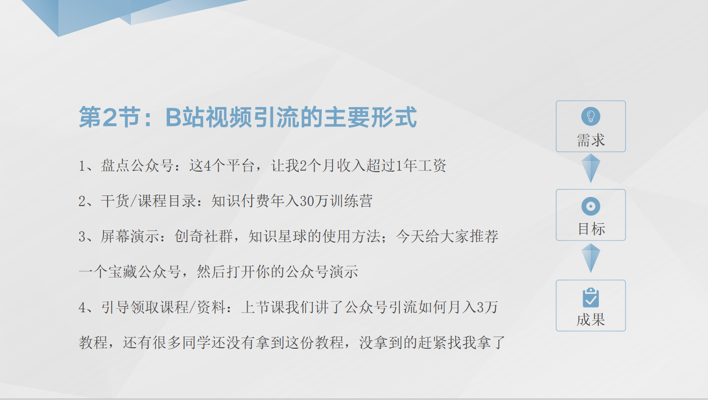 B站视频引流课程：日引30+精准...