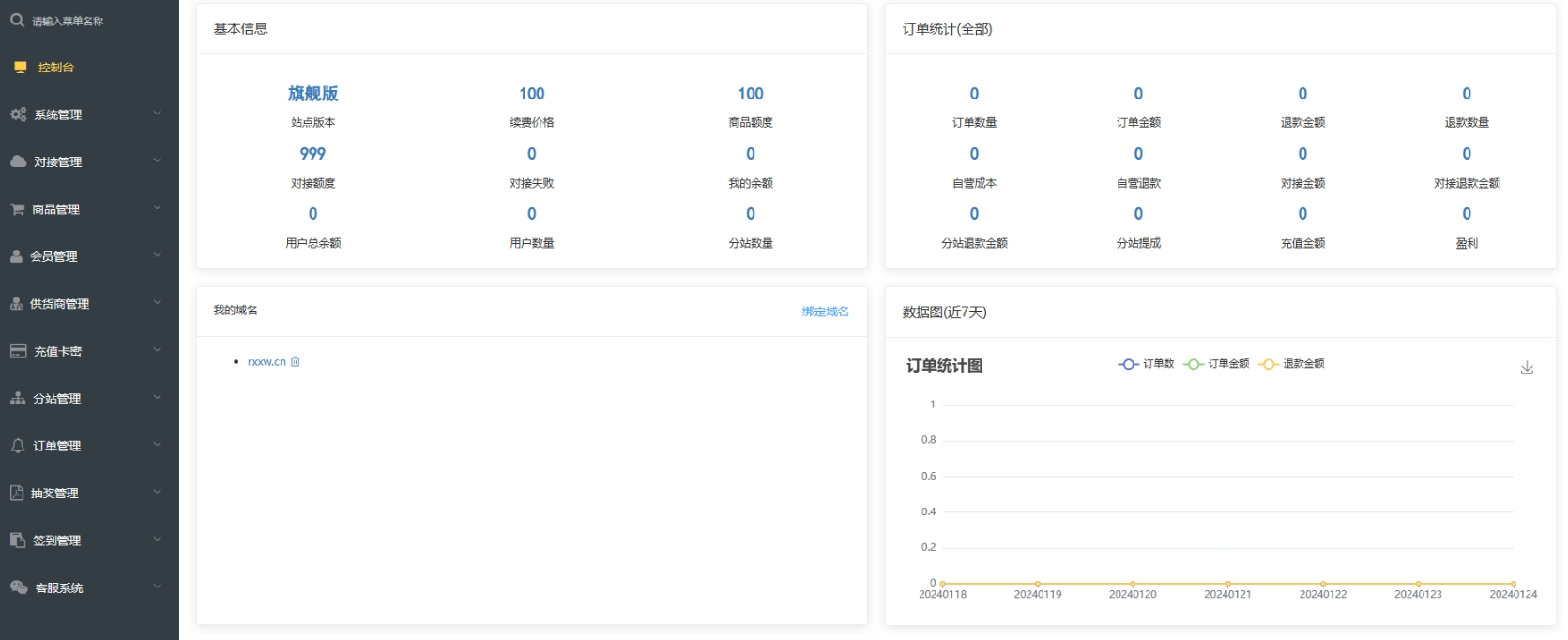 卡密社区 SUP 系统总控源码 + 主站分销系统功能源码