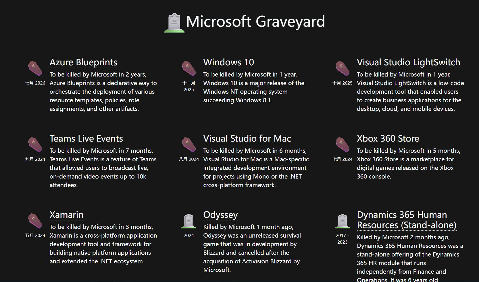 Microsoft Graveyard（微软坟场）：一个专门收集微软关停产品的网站