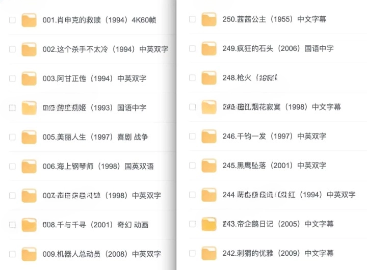 豆瓣 TOP250 蓝光电影