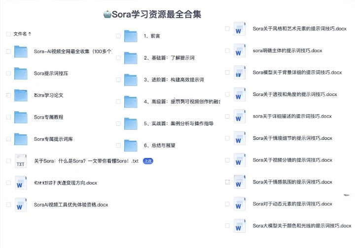 Sora学习资源最全合集