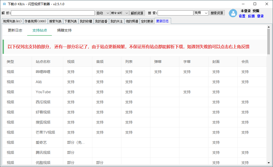 闪豆多平台视频下载器 v4.0.0 绿色版