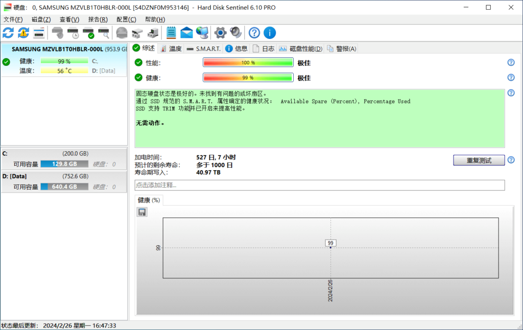 Hard Disk Sentinel Pro 硬盘哨兵 v6.10.0.0 绿色便携版