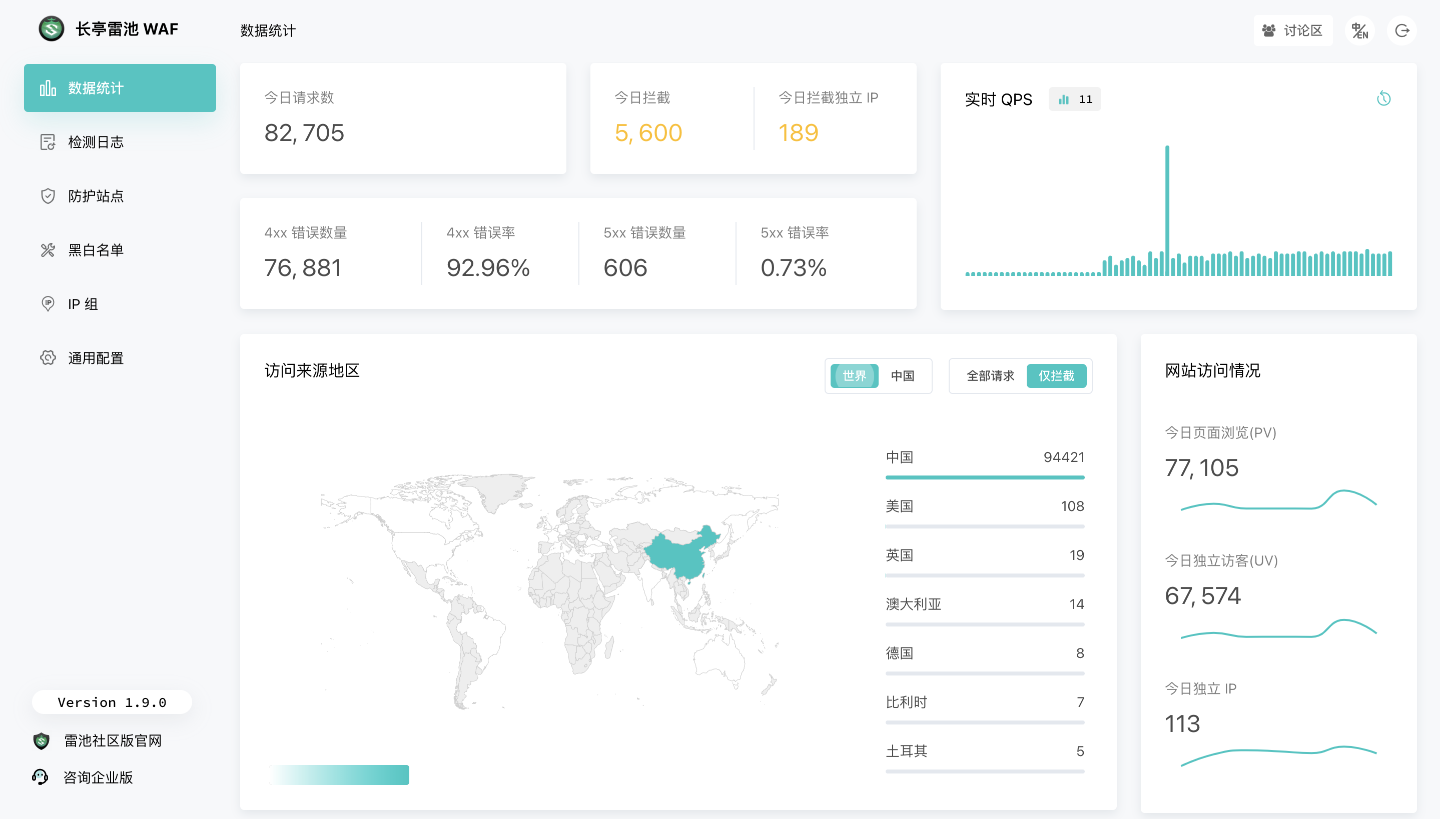 SafeLine：一款简单、好用、强...