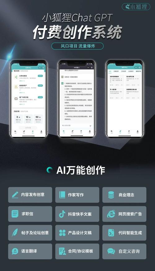 小狐狸 AI Chatgpt v2.7.2 免授权源码