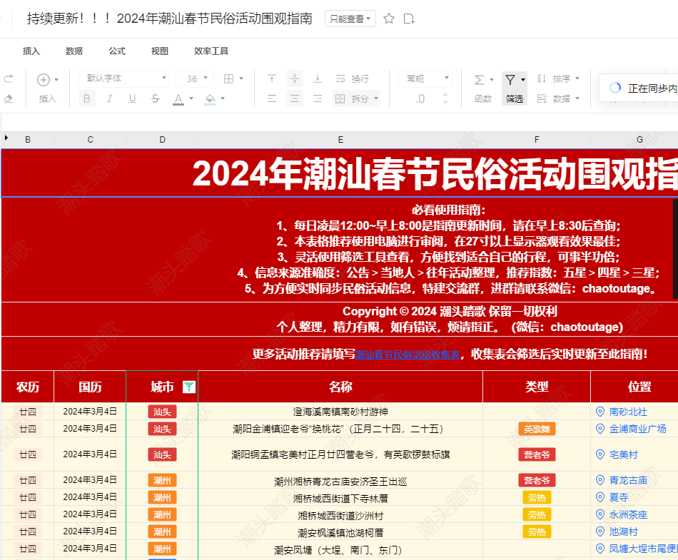 2024 年潮汕春节民俗活动围观指南