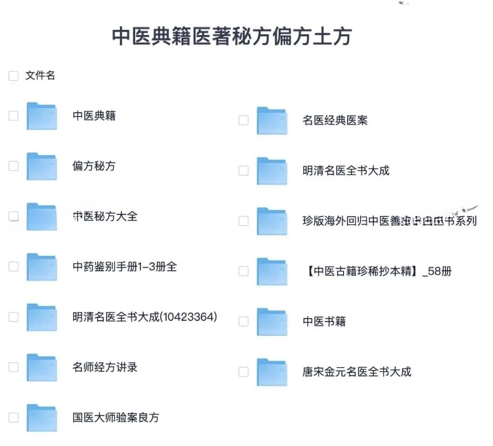 中医典籍医著秘方偏方土方合集