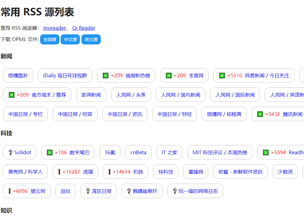 RSS 源列表：提供常用的 RSS 源列表