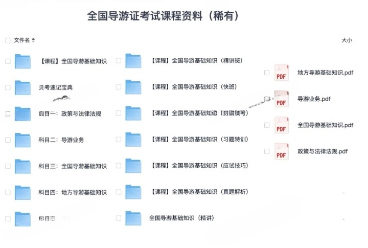 全国导游证考试课程资料