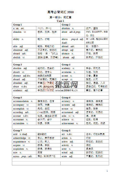 高考英语必背词汇 3500 词