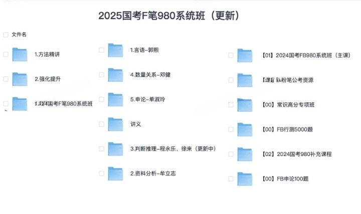 2025 国考粉笔 980 系统班